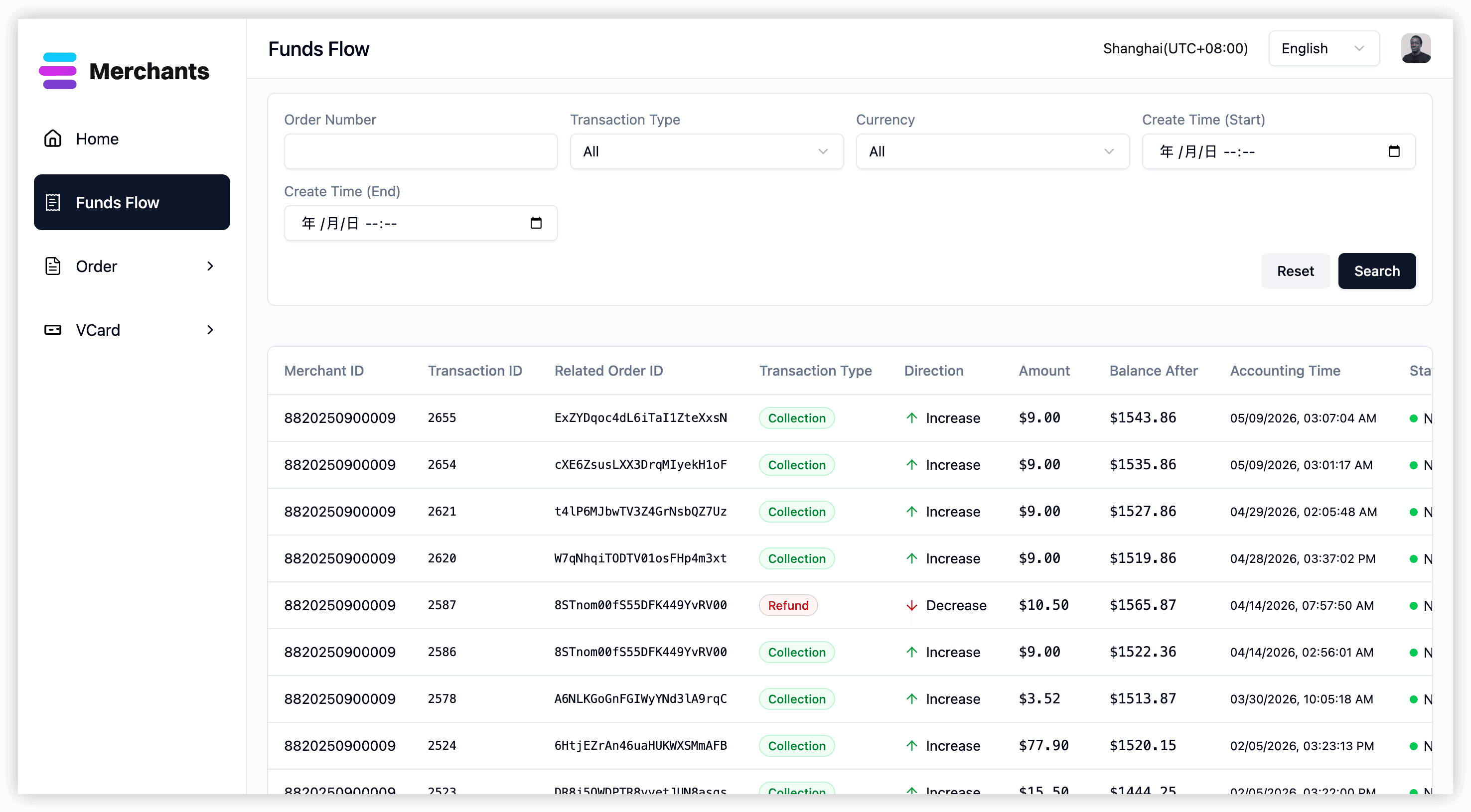 Transaction history & payment status