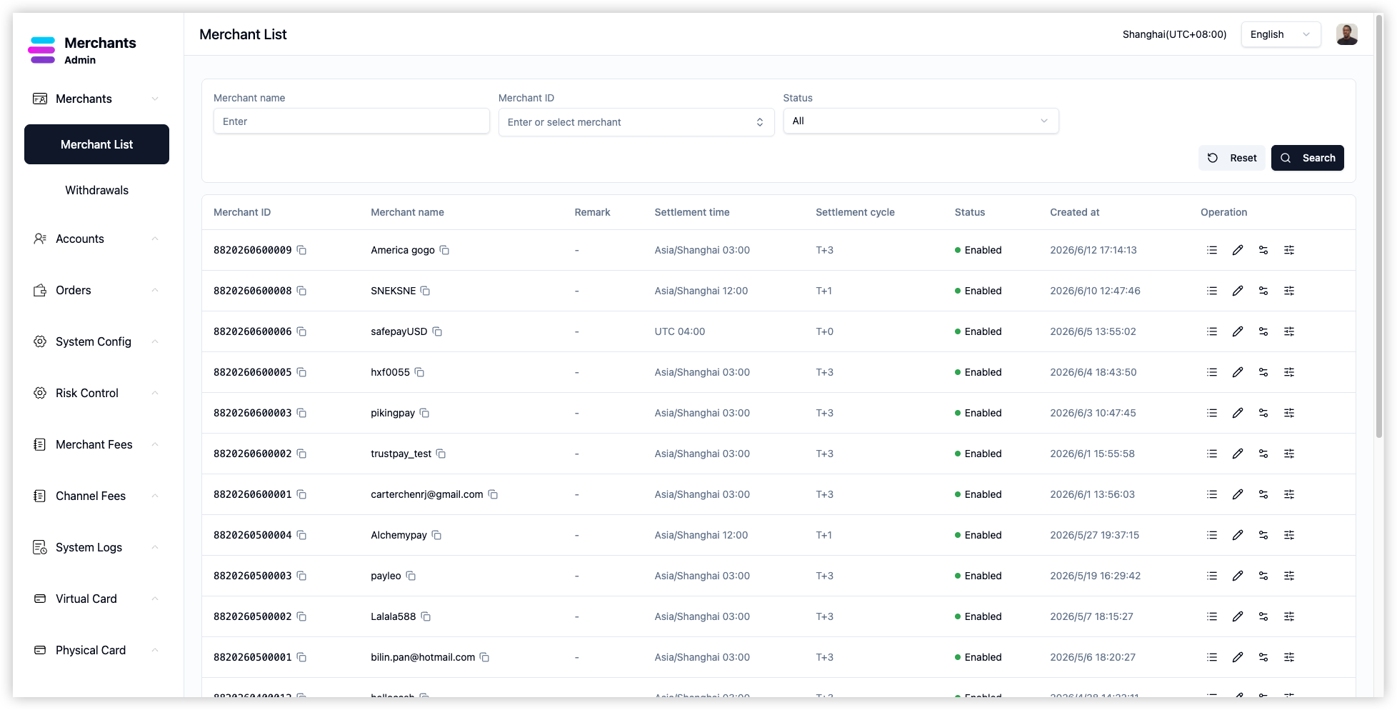 TrustPay admin UI with sidebar navigation, overview metrics, and settlement, risk, and reconciliation views